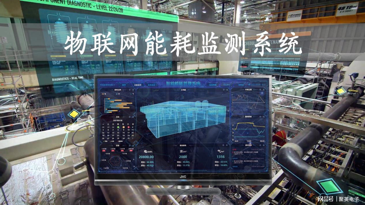 智慧能耗系统