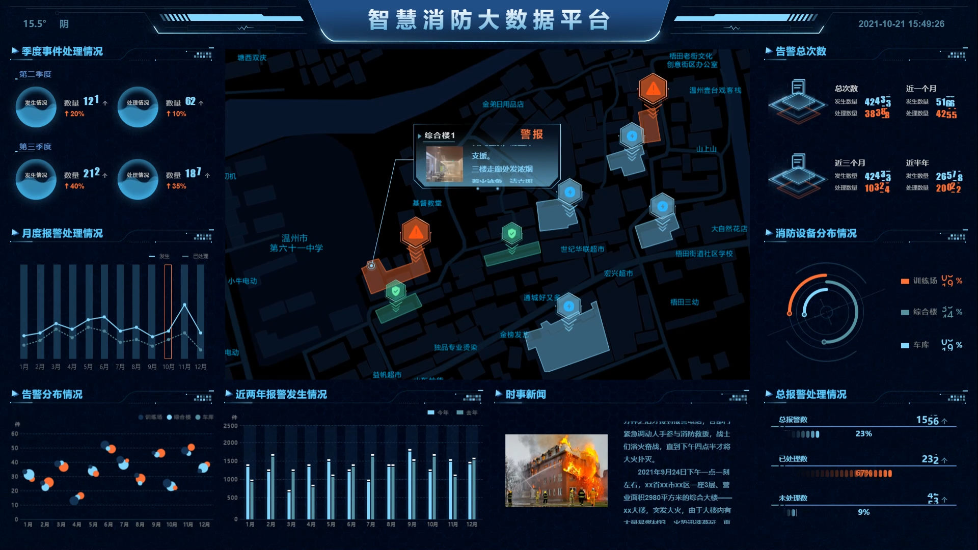 城市消防栓监测系统